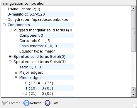 Viewing the triangulation composition