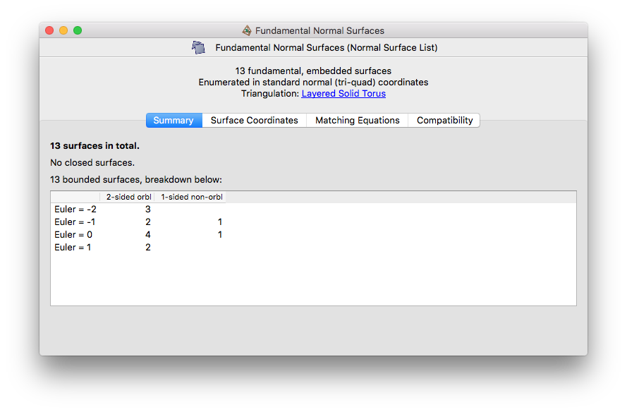 The summary tab for a normal surface list